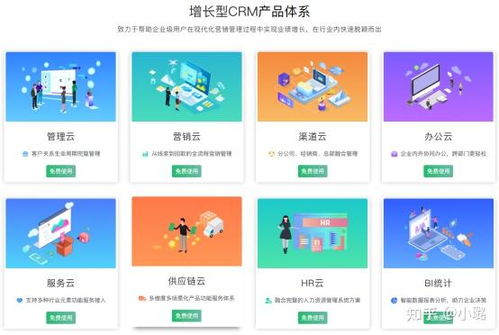 有哪些简单 免费 适合中小型企业的 crm 软件