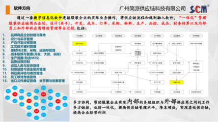 海外淘宝正式打响,SHEIN将如何做得更好?